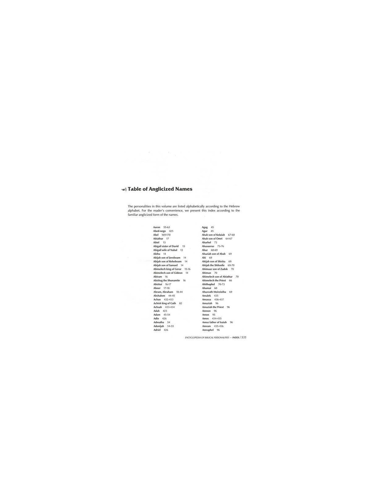 Ishei Hatanach / Encyclopedia Of Biblical Personal | Books | Judaica
